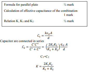 The space between the plates of a parallel plate capacitor is completely 